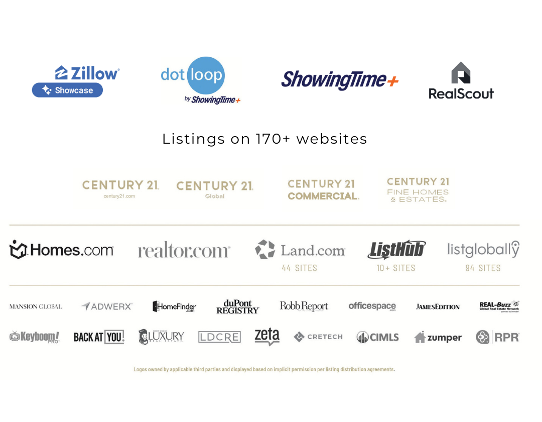 Seller Guide Pg 19 Tech.pdf